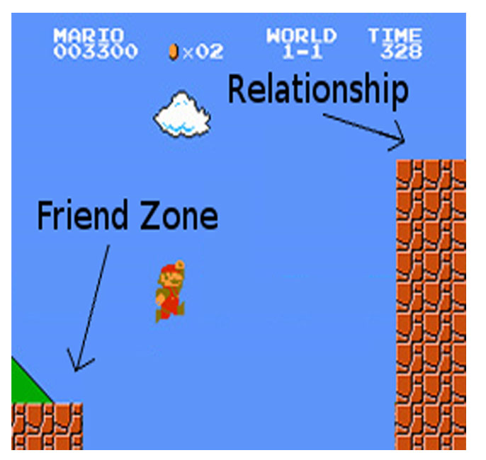 How To "Unfriend" The Friend Zone - Hookupcloud.com